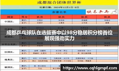 成都乒乓球队在选拔赛中以98分稳居积分榜首位展现强劲实力